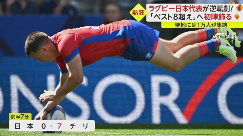 前半7分にチリが先制(写真: AFP=時事)