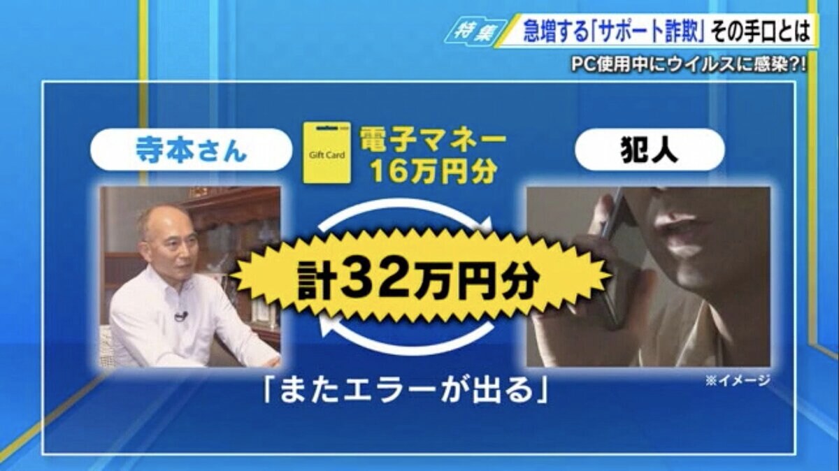 32万円をだまし取られた被害男性が“巧妙な手口”明かす PCがウイルスに感染？と思わせ、電子マネーカードを要求する「サポート詐欺」  ｜FNNプライムオンライン