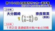 高校サッカー選手権　大分鶴崎が3回戦進出　奈良育英に1対0で勝利　チーム過去最高と並ぶベスト16入り