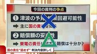 【解説】詳しい判決内容は? 国の責任認めず 東電に一部賠償を命じる 新潟県の避難者訴訟