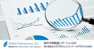 セメント市場、2021年から2026年まで約5%のCAGRで成長見込み