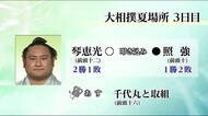 大相撲夏場所3日目 琴恵光 2勝1敗
