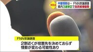 衆院選中盤情勢 県内3選挙区で自民候補優勢 3区は接戦に 比例四国は自民4議席目の勢い【愛媛】