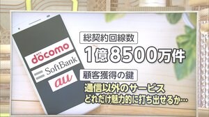 「値下げプラン」どう選ぶ? 携帯3社 いよいよ本格競争