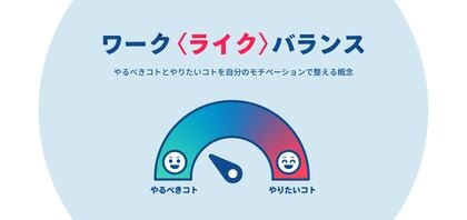 【転職サービス「doda」、「はたらき方と生活充実度」に関する実態調査】ワークライフバランス浸透も、「自由時間が増えた」人は約2割。自由時間を「増やしたい」意向は6割も、「休息」など受け身行動が最多に