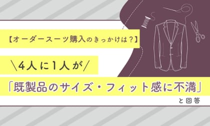 【オーダースーツ購入のきっかけは？】4人に1人が「既製品のサイズ・フィット感に不満」と回答