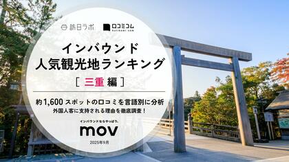 【独自調査】2025年最新：外国人に人気の観光地ランキング［三重編］1位は「鈴鹿サーキット」！| インバウンド人気観光地ランキング #インバウンド ＃MEO