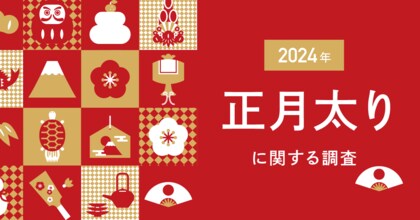 正月太りへの取り組み、燃やす男性と控える女性で男女差あり?男性は「ウォーキング」、女性は「食事制限」がそれぞれ4割という結果に。正月太り経験者の6割が望むヘルシーおせちが食事制限の救世主!