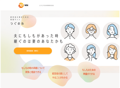 中小企業経営者の妻に聞く「お金」に関する意識調査