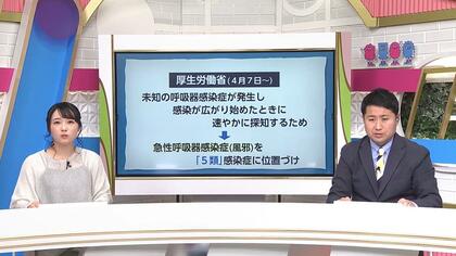 未知の呼吸器感染症をいち早く探知へ　「かぜ」が5類感染症になり患者数の把握が始まった
