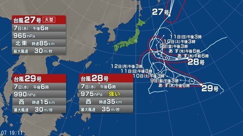 【台風情報】トリプル台風が発生中　台風27号・台風28号・台風29号の進路予想　注意したいのが台風29号　9日には「非常に強い」勢力となり、12日には「強い」勢力で小笠原近海へ進む見込み
