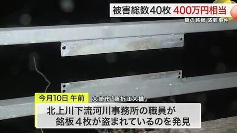 被害総数４００万円 橋の銘板“４０枚”盗まれる 宮城県内１０カ所で次々発覚 緊急点検で確認