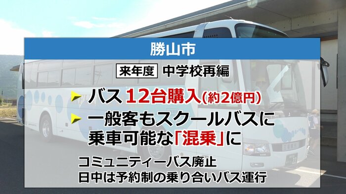 コミュニティバス代りに運行も