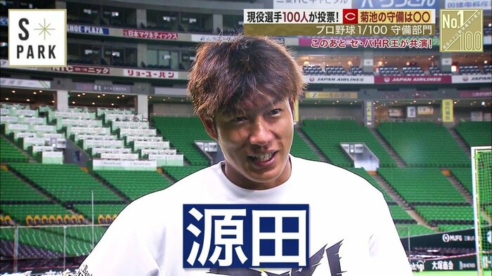 ソフトバンク・柳田悠岐外野手