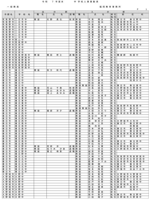 （福岡教育事務所／小・中・義務教育・特別支援学校）