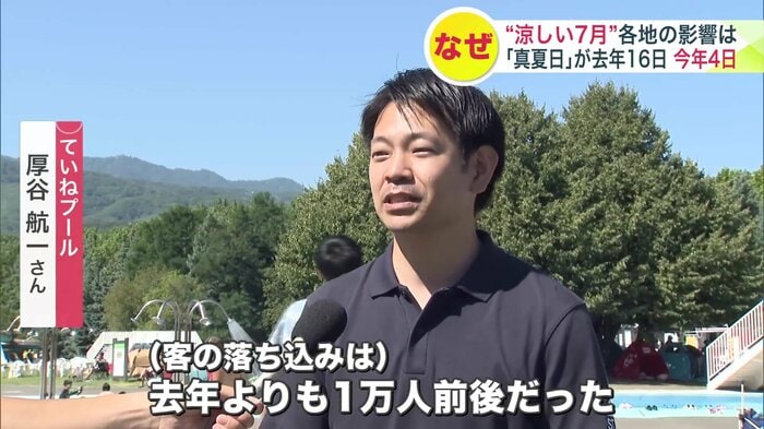 「ていねプール」厚谷航一さん
