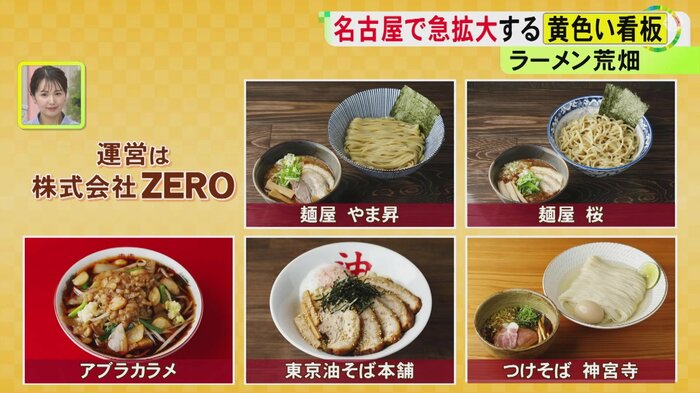 ニュースONE