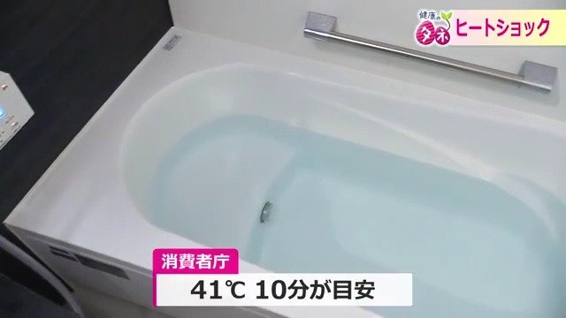 お風呂の温度と時間