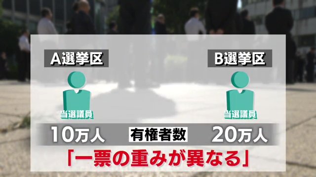 一票の重みを平等に