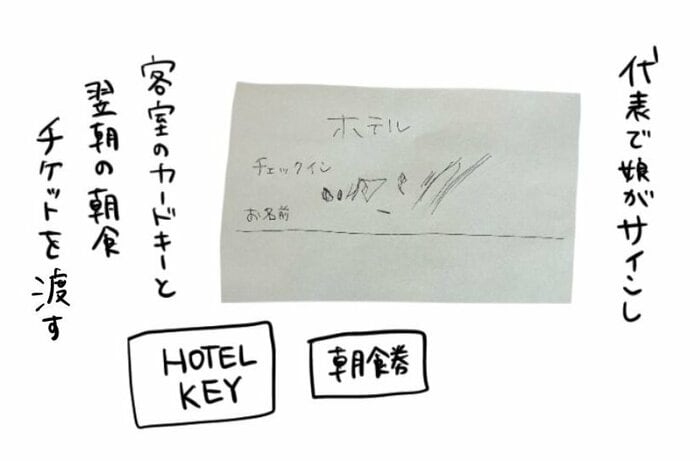 娘さんのチェックイン時のサイン。この後カードキーは行方不明に…