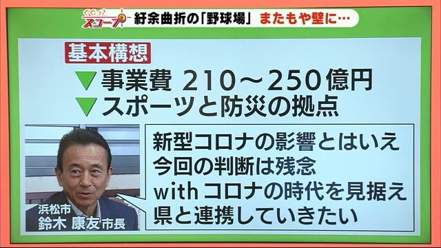 川勝知事「お金がないので…」静岡県が大型事業見直し 浜松の野球場の建設も延期に