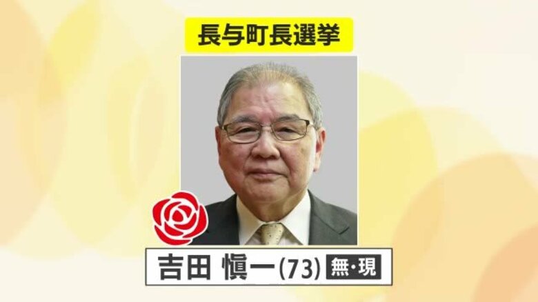 長与町長選挙 現職 吉田 愼一さん（73）が4期目を決める｜FNNプライムオンライン