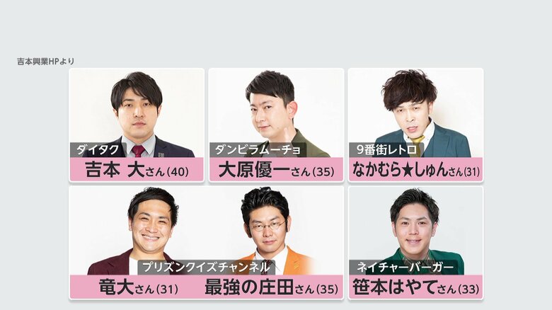 「芸人に貸したお金が返ってこない」警視庁に金銭トラブルの情報提供　吉本芸人6人オンラインカジノ賭博疑い｜FNNプライムオンライン