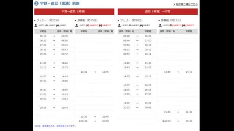 【４月２８日現在】瀬戸内国際芸術祭の混雑予想（直島・豊島）＆宇野～直島（宮浦）の時刻表【香川】｜FNNプライムオンライン