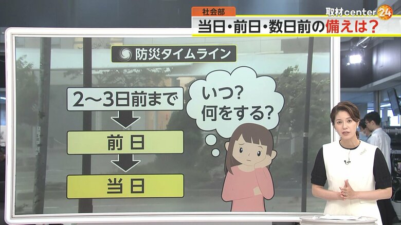 【防災アドバイザー解説】台風10号上陸…今からでもできる「防災タイムライン」で備えをチェック　当日は「早め入浴」と「料理作り置き」を｜FNNプライムオンライン