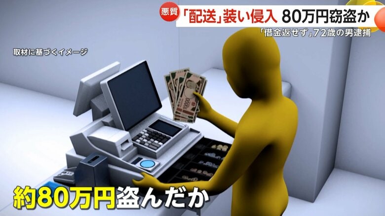 ｢借金返せなくなり…」“配送”装い閉店後に侵入　現金80万円など窃盗か　配送業の男（72）逮捕　東京・千代田区｜FNNプライムオンライン