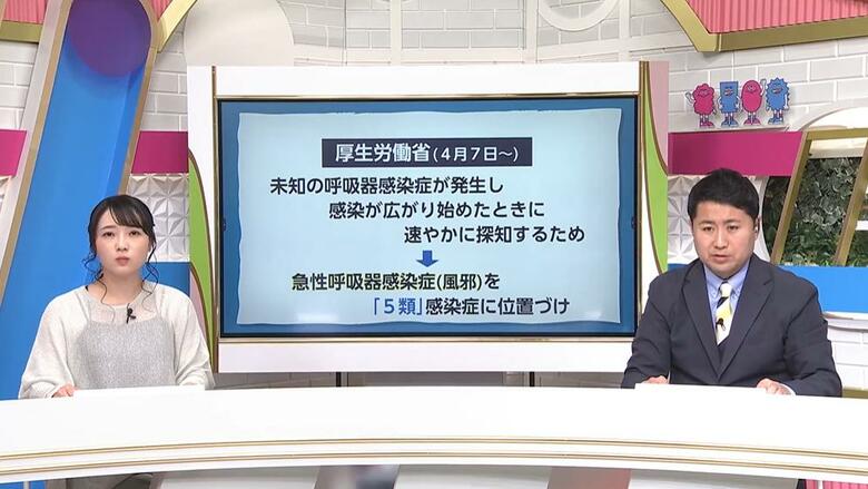 未知の呼吸器感染症をいち早く探知へ　「かぜ」が5類感染症になり患者数の把握が始まった｜FNNプライムオンライン