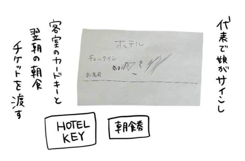 娘さんのチェックイン時のサイン。この後カードキーは行方不明に…