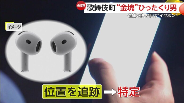 逮捕に繋がった「イヤホン」（イメージ映像）