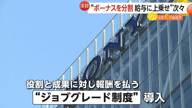 ジョブグレード制度を導入しているソニーグループ