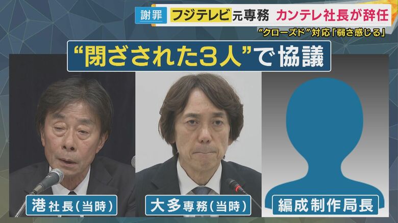 港社長、大多専務、編成制作局長の“閉ざされた3人”で協議された