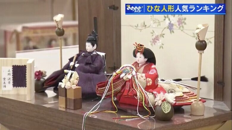 第2位は「収納親王飾り」26万2000円