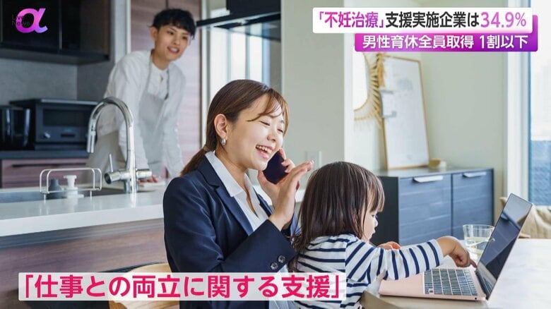 「仕事との両立に関する支援」は働き手の確保にもつながる（イメージ画像）