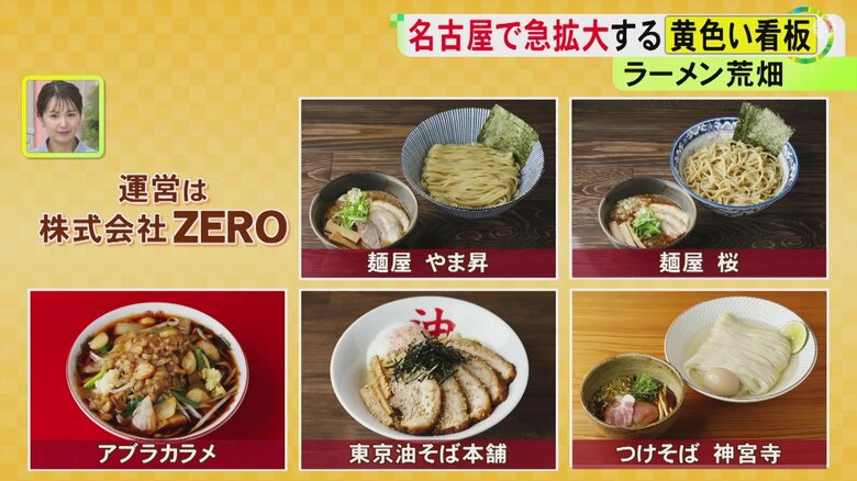 ニュースONE