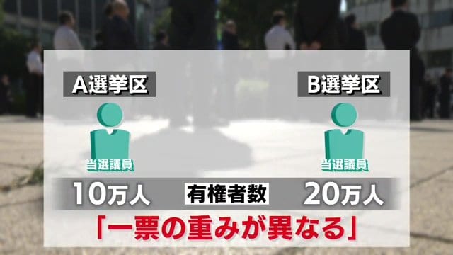 一票の重みを平等に