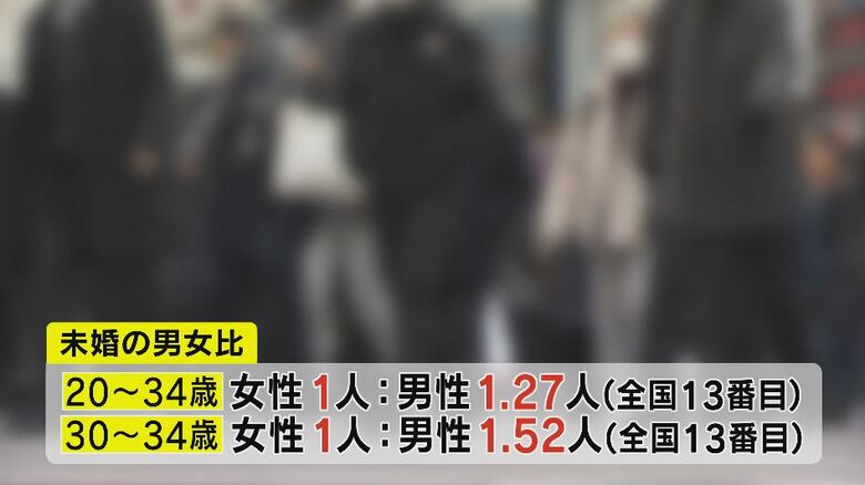 資料
