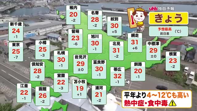 【北海道の天気 2日(火)】きょうも暑い！札幌の予想最高気温は30℃で２日連続の真夏日か…6月上旬としては12年ぶり