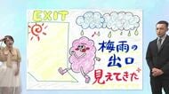 7月11日（土）宮崎の天気