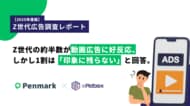 【Z世代の広告調査】Z世代の約半数が動画広告を「印象に残る」と回答、一方で10.3%が「動画・静止画広告どちらも印象薄い」との結果に。