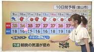 富山の梅雨入りは来週後半？　9日は雨が止んでも曇り空、朝晩の冷えにも要注意【気象予報士 解説】