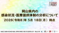 【岡山大学】岡山県内の感染状況・医療提供体制の分析について（2026年5月18日現在）