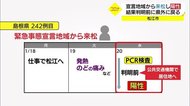 【詳報】新型コロナ緊急事態宣言地域からの往来者の感染確認 結果判明前の行動に疑問符も(島根・松江市)