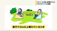 『夏のマスク』にご用心 熱中症予防のポイントは? 気になる肌トラブル、マスク焼け 専門家がアドバイス