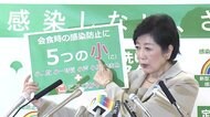 東京最多534人 警戒度「最高レベル」に 小池知事“5つの小”呼びかけ
