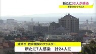 沖縄の新規感染者は32人 玉城知事は全国知事会で財政支援拡充を訴える
