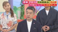 橋下氏「周辺事実を固めるべき」田久保・伊東市長「学歴詐称」問題で百条委初出頭「卒業証書」真偽進展なく
